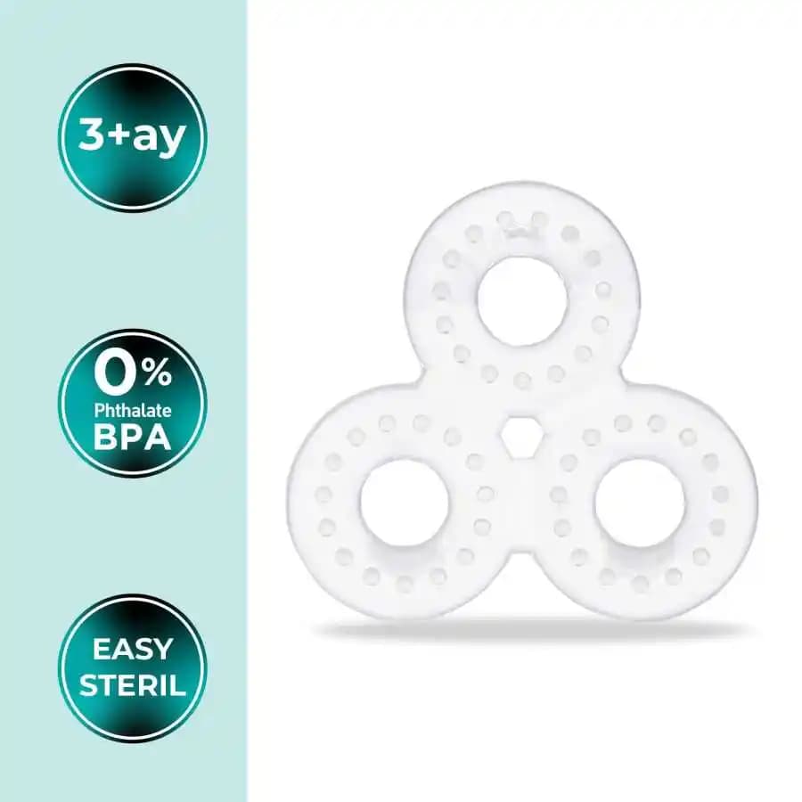Dis Kasiyici Halka Seçiminde Ergonomik Tasarımın Önemi ve Kullanıcı Sağlığına Katkıları