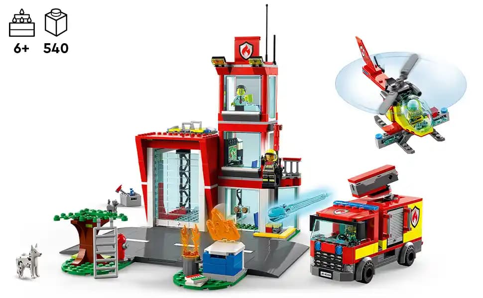 Çocuklar İçin Güvenli ve Eğitici LEGO İtfaiye Setleri Seçimi Rehberi