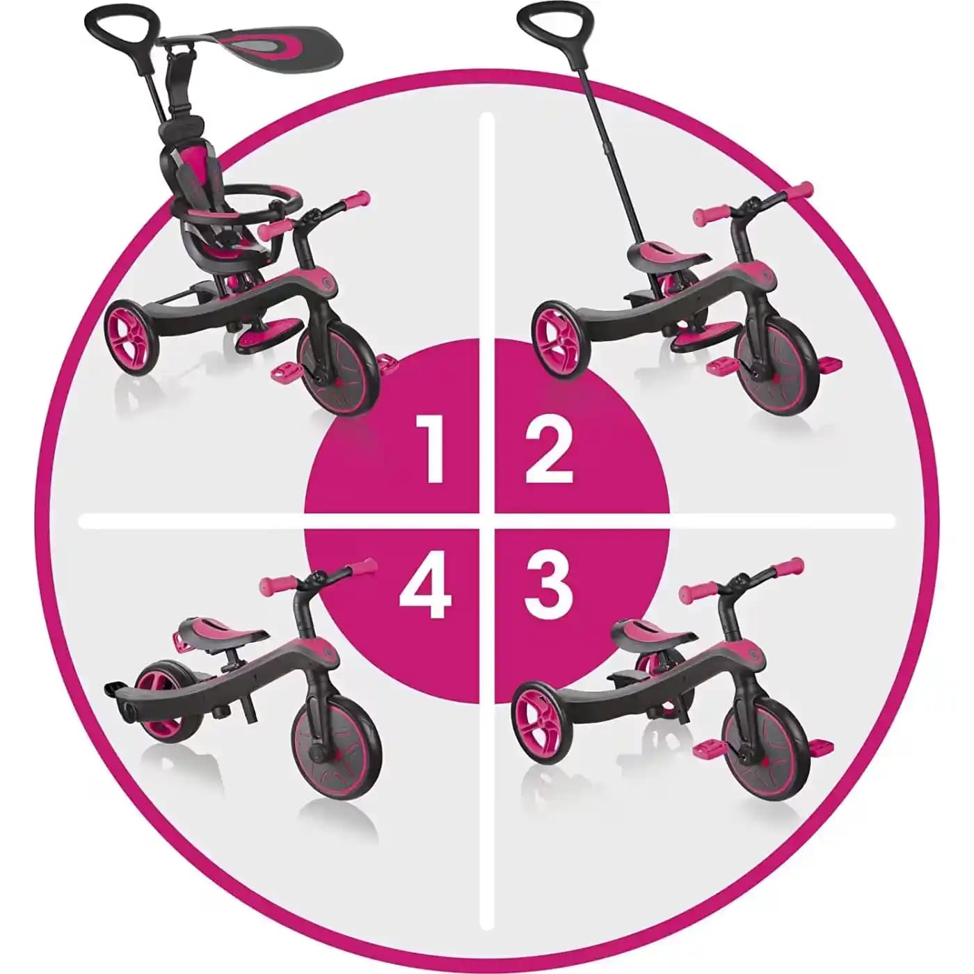 Globber Explorer 4-in-1 Trike Güvenlik Özellikleri ve Kullanım Avantajları