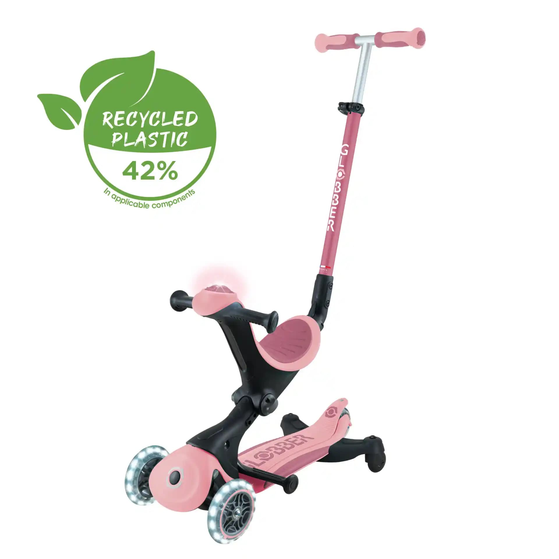 Globber ve Ride Scooter Modelleri Çocuklar İçin Güvenli ve Eğlenceli Seçenekler