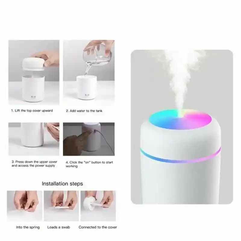 Mini Elektronik LED Işıklı Nemlendirici: Bebek ve Anne Ürünleri İçin Yenilikçi Teknoloji