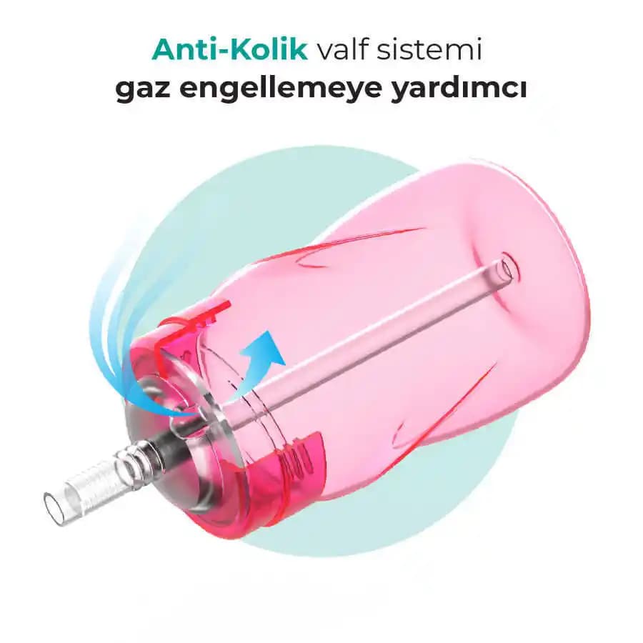 Pipetli Bardaklar ve Kapasite Seçenekleri: Doğru Modeli Belirleme Rehberi