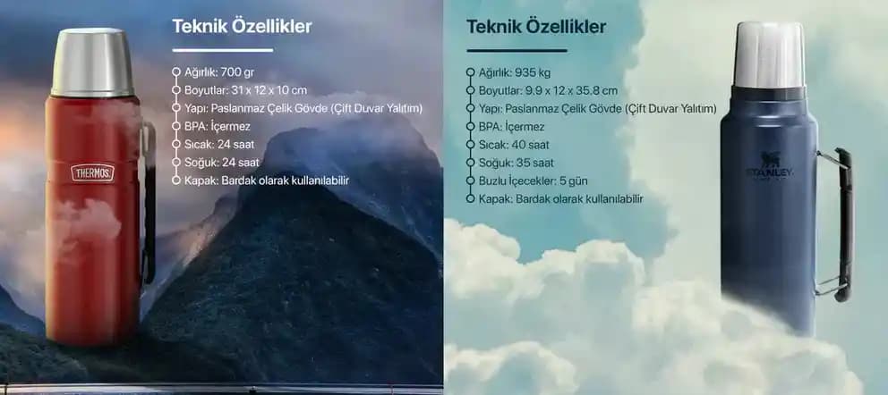 Stanley Termos Karşılaştırması: Dayanıklılık ve Isolasyon Özellikleri Analizi