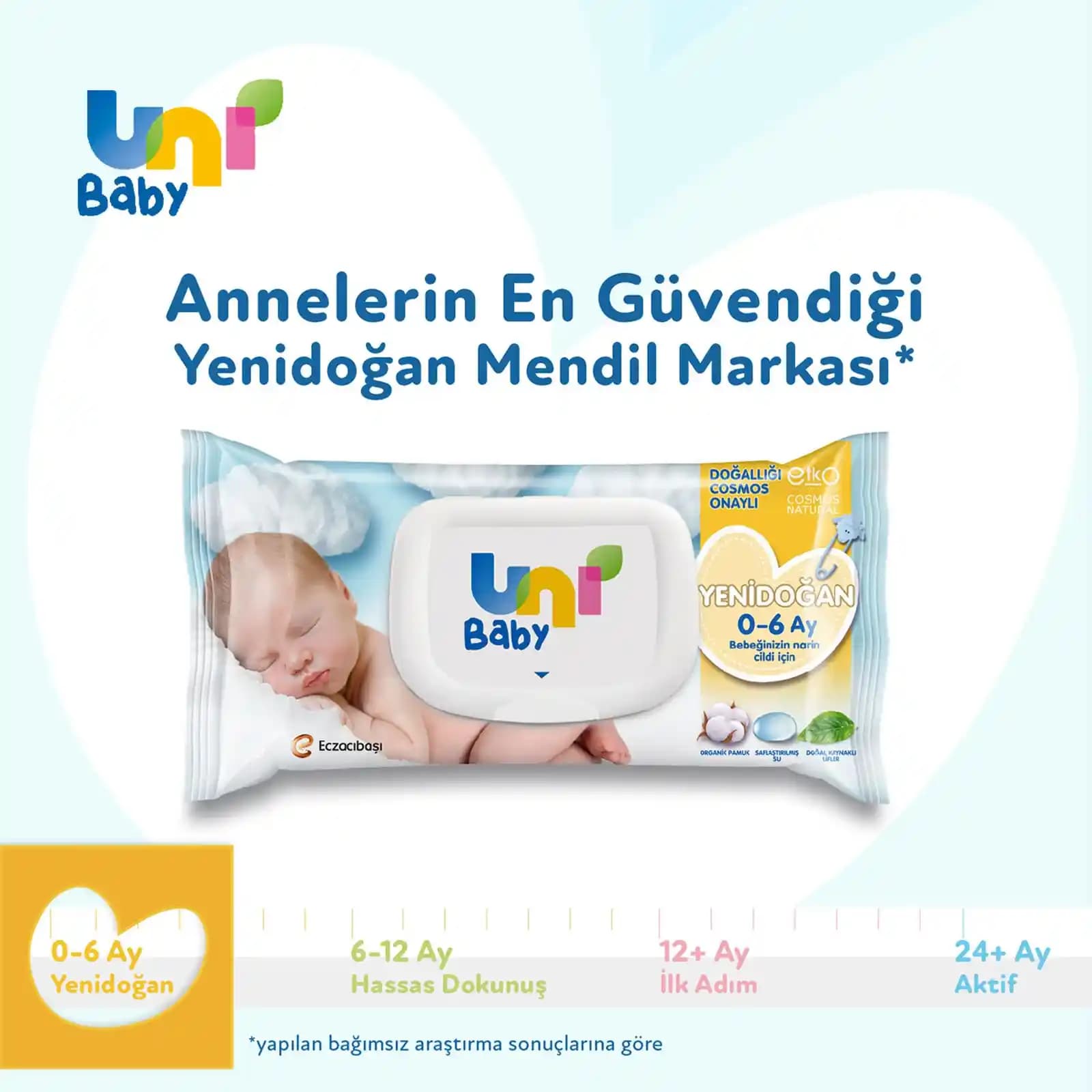 Yenidoğan Bebek Bakımında Hijyen ve Konfor İçin Doğru Ürün Seçenekleri