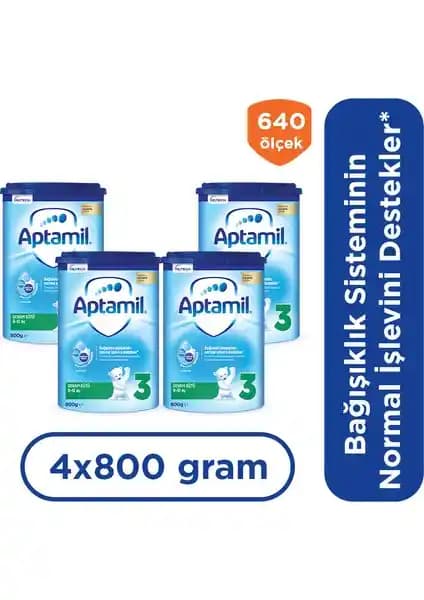 Aptamil 3 Devam Sütü 9-12 Aylık Bebekler İçin Güvenilir ve Besleyici Alternatif