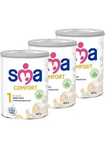 SMA 1 Bebek Sütü Comfort 400 gr x 3 Adet Sağlıklı Bebek Gelişimi İçin Güvenilir Beslenme Alternatifi