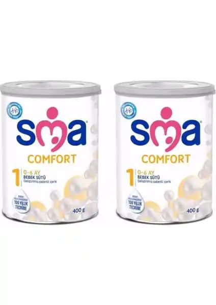 SMA Comfort 1 Bebekler İçin Güvenilir ve Besleyici 0-6 Ay Mama Seçenekleri