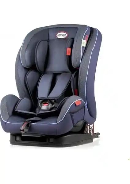 Heyner Multifix Aero Plus 9 ile Holmer Multi Protect Aero Tech I-Size Karşılaştırması
