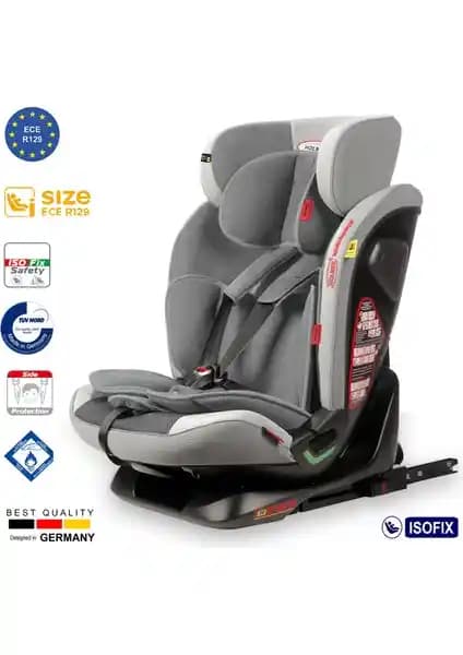 Holmer Multi Protect Aero Tech ve Kanz Orbit I-Size çocuk oto koltuklarının detaylı karşılaştırması