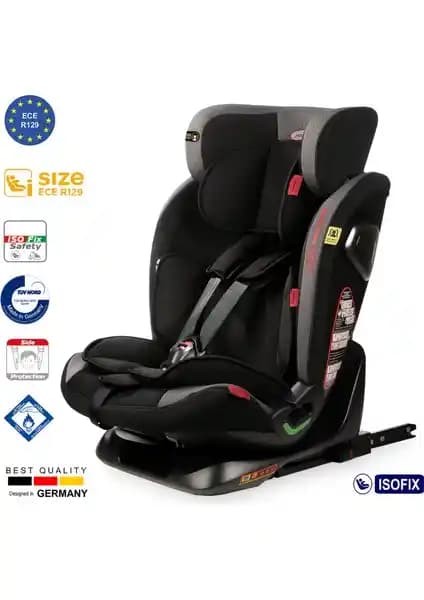 Holmer Multi Protect Aero Tech ve Kraft Spin Signal Plus Karşılaştırması: Güvenlik ve Konfor Analizi