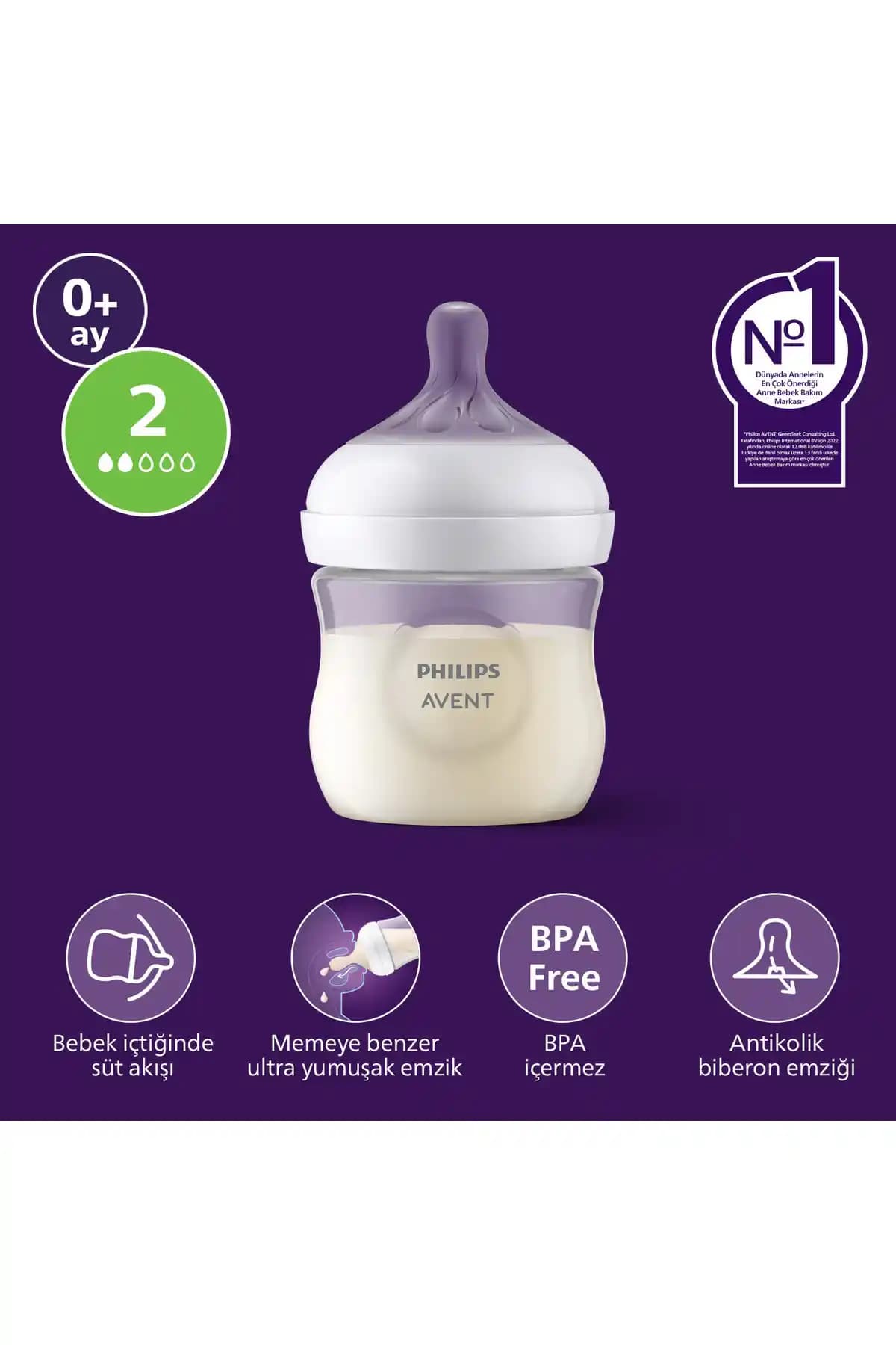 Philips Avent Scy900/01 Biberon: Güvenilir ve Akıtmaz Tasarımıyla Yeni Doğanlar İçin Uygun