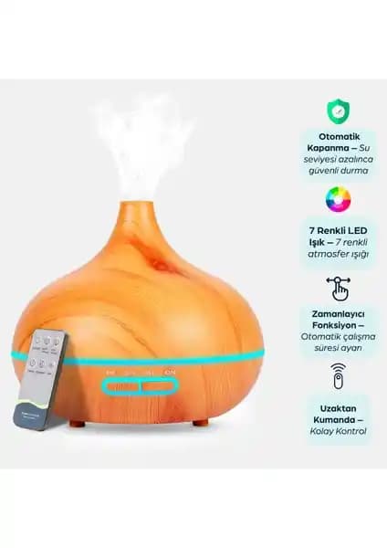 Robeve ve Winbest 550 ml Aromaterapi Difüzörleri Karşılaştırması