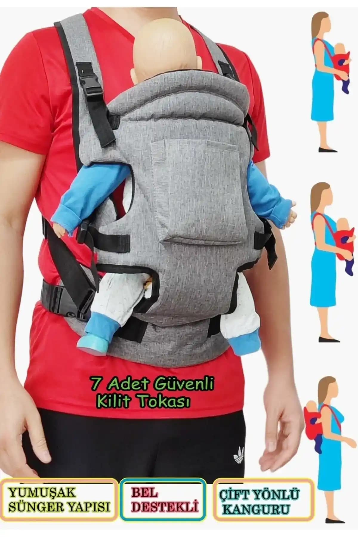 Bebek Kangurusu Seçerken Ergonomik ve Güvenli Modelleri Anlama Rehberi