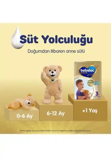 Bebelac Gold 1 Bebek Sütü: 0-6 Aylık Bebekler İçin Güvenilir ve Doğal Beslenme Seçeneği