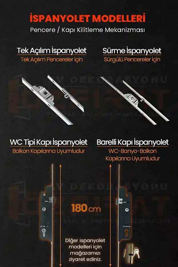 PVC Kapı ve Pencere Kilitleri: Güvenlik ve Kullanım Kolaylığı İçin Seçim Rehberi
